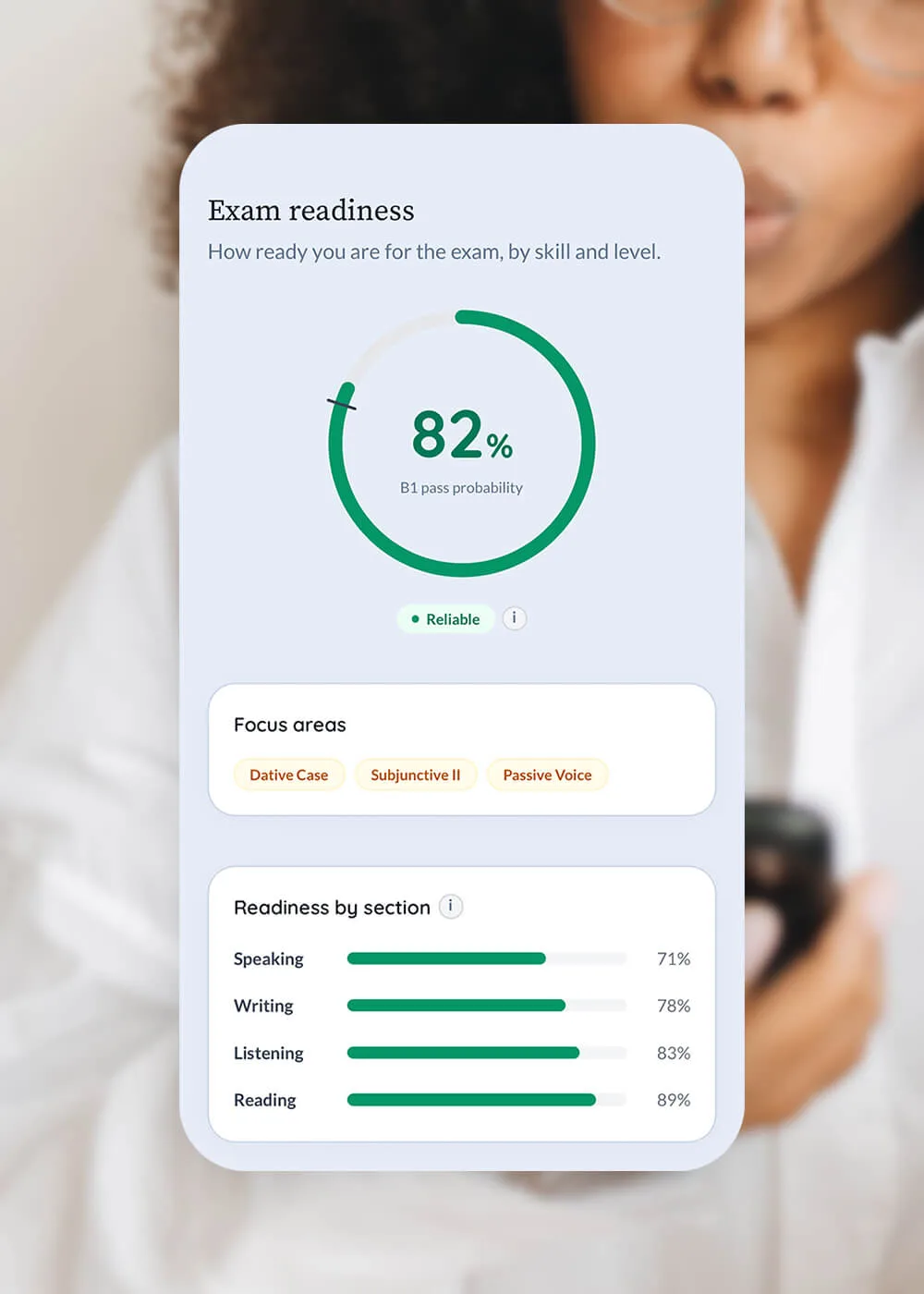 The Lingviko readiness score across all four exam sections